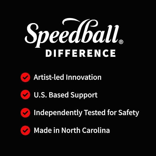 Speedball Premium Block Printing Ink Set - 6 Colors for Fabric and Paper - Water Soluble Oil Based Ink - 1.25 oz Each - Non Toxic Art Supplies thumbnail 8