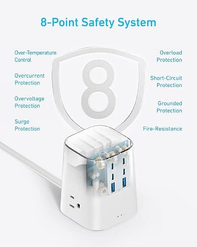 Anker Desktop Charger, 9-in-1 Power Strip with 300J Surge Protector, 5ft Flat Plug Extension Cord with Multiple Devices, 100W USB C Charger with 3 AC, 2 USB A, 4 USB C, Home Office, Desk Accessories thumbnail 4