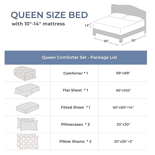 Sasttie Queen Comforter Set, 7-Piece Bed in a Bag, Pintuck Bedding Sets for All Season, Includes Comforter, Flat Sheet, Fitted Sheet, Pillowcases and Pillowshams, Ivory thumbnail 8