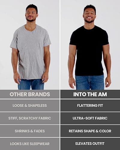 INTO THE AM Men's T-Shirts Soft Cotton Blend Crew Neck Tee S - 4XL Athletic Fit Plain Basic T-Shirt for Men thumbnail 4