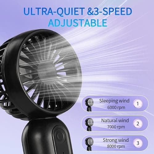Mini Portable Fan 2 Pack, Cute Handheld Fan Battery Operated Lightweight Small Personal Fan with 3 Speeds and USB Rechargeable Eyelash Fan for Stylish Girl Kids Women Men Office Outdoor Travel Camping thumbnail 3