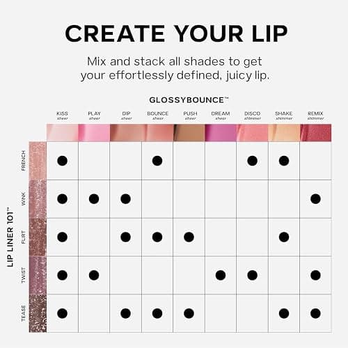 Saie Lip Liner 101 - Lip Pencil Made with a Creamy, Soft Matte Formula for a Naturally Framed or Fully Filled Look - Supercharged with Shea Butter & Jojoba Oil - Twist (.05 oz) thumbnail 9