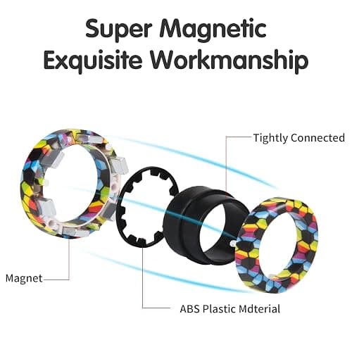 Magnetic Rings Fidget Toy Set, Idea ADHD Fidget Toys, Adult Fidget Magnets Spinner Rings for Anxiety Relief Therapy, Fidget Pack Great Gift for Adults Teens Kids Easter Basket Stuffers (3PCS) thumbnail 2