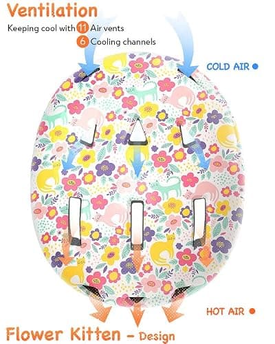 MOUNTALK Kids/Toddler Bike Helmet for Infant/Baby to Children 1/2/3/4/5/6/7/8 Years Old, Kids Helmets Ages 5-8/8-14,Skateboard Helmets for Youth Boys and Girls thumbnail 5