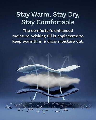 ViscoSoft All Seasons Twin XL Down Alternative Reversible Quilted Comforter - Breathable Premium Extra Long Soft Microfiber Duvet Insert Light Blue/Navy thumbnail 3