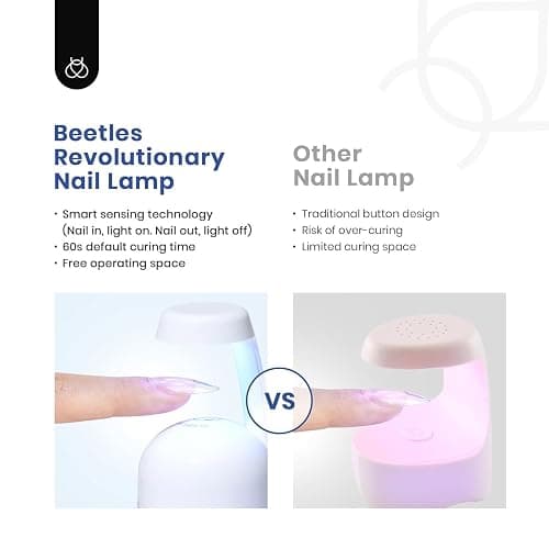 Beetles Gel Nail Kit Etch-X, Almond Medium, 500pcs 12 Sizes, with 9 in 1 Glue Mini Nail Lamp, Pre-Etched Half Matte Easy Extension Set for Home DIY Salon Manicure Art thumbnail 5