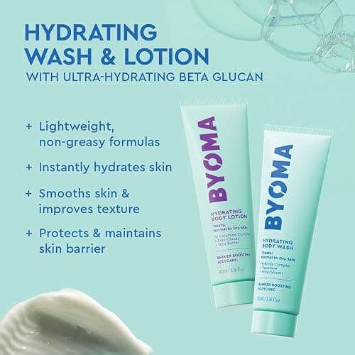 BYOMA Body Care Holiday Gift Set (6-Piece Kit) - Hydrating, Brightening & Sensitive Body Wash & Lotion - Travel Size, Supports Skin Barrier thumbnail 3