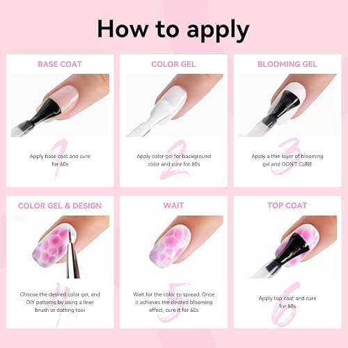 Makartt Blooming Gel-Clear 2 Pcs Marble Gels Nail Polish Blossom Gels for Spreading Effect,Gel Paint Nail Art Supplies for Watercolor Design,Floral Print, Nail Art Design DIY Manicure for Women thumbnail 8