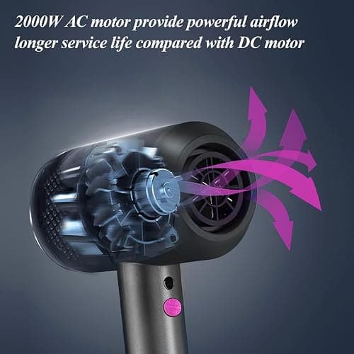 CASAMAA Professional Ionic Hair Dryer Powerful AC Motor Quick Drying with 2 Speed 3 Heat Setting, Cool Shot Button with 1 Diffuser & 2 Concentrator, Hairdryers for Women Man - Rose Pink thumbnail 3