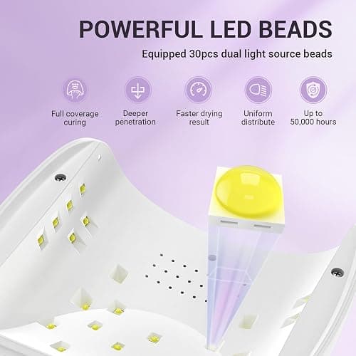 MelodySusie Detachable Base UV/LED Nail Lamp P-Plus30I for Hard Gel | 54W; 3 Timer Settings; Smart Sensor; LCD Display; 30 UV/LED Beads; Rhinestone Glue; Solid Nail Glue Gel; Liner Gel thumbnail 4