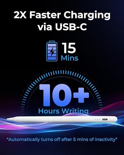 Stylus Pen for iPad 6th-11th Generation(2018-2025)-USB-C 2X Fast Charge with Tilt Sensitivity & Pixel Precision, Pencil for Apple iPad Pro M4 13"/12.9″/11″, Air M3/M2 /5/4/3,Mini 7/6/5 Gen - White thumbnail 3