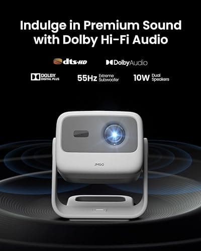 JMGO N1S 4K Smart Portable Projector, Triple Laser, 1100 ISO Lumens, Gimbal Instant Auto Focus, Google TV, Netflix, 110% BT.2020, Wi-Fi 6, HDR10, 10W Dolby Audio, Blu-ray 3D, 200" for Home. thumbnail 7