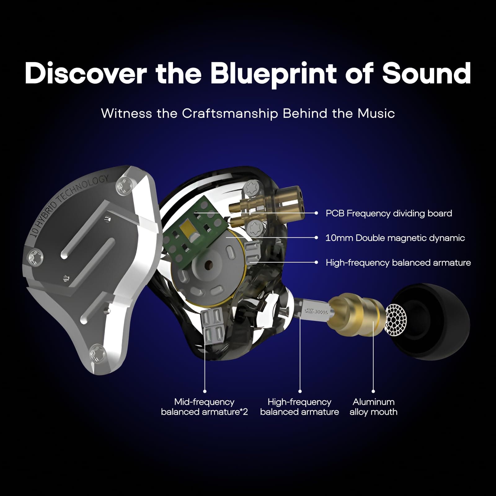 Linsoul KZ ZS10 Pro, 4BA+1DD 5 Driver in Ear Monitor, HiFi Wired Earbuds, Gaming Earbuds, Hybrid IEM Earphones with Stainless Steel Faceplate, Detachable Cable for Musician(Without Mic, Dark Black) thumbnail 3