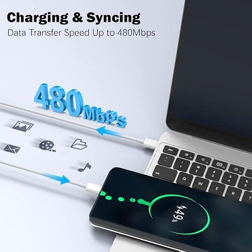 Mac Book Pro Charger - 120W USB C Fast Charger Adapter Compatible with MacBook Pro & MacBook Air 13, 14, 15, 16 inch, iPad Pro, Samsung Galaxy and All USB C Device thumbnail 7
