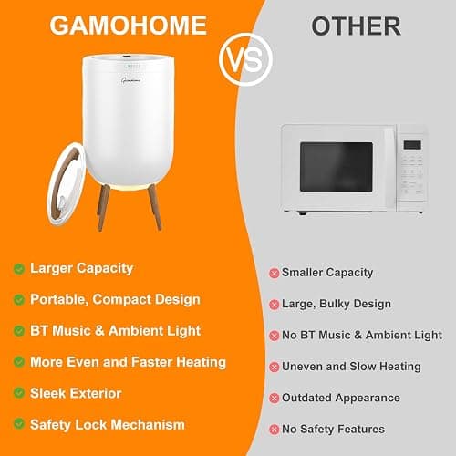 GAMOHOME Towel Warmer Luxury Heated Bucket – Bluetooth Speaker, Ambient Light & Auto Shut Off – Fits Two 40"x70" Towels, Bathrobes, Blankets – Great Gift Idea thumbnail 8