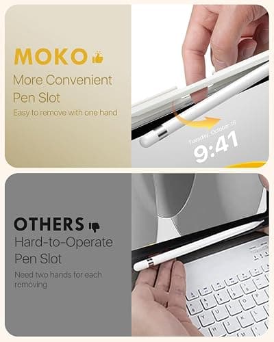 MoKo for iPad (A16) 11th Generation Case with Keyboard 11 inch 2025, iPad 10th Generation 10.9 inch Case with Pencil Holder, Multi-Angle Detachable Bluetooth Keyboard, White thumbnail 4