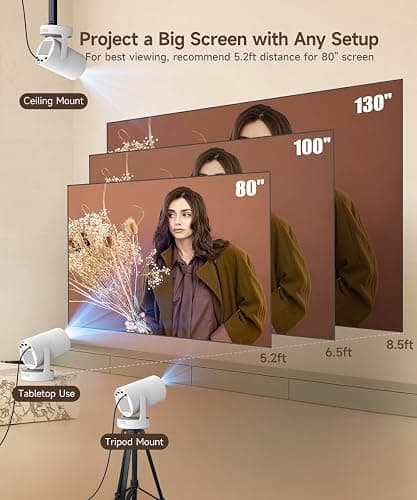 Magcubic Projector 4K with WiFi and Bluetooth, Mini Portable Proyector with Auto Keystone, Outdoor Movie for Bedroom,200 ANSI,180 Degree Rotation,Built-in Apps Android 11 (Electric Focus & HY300Ultra) thumbnail 4