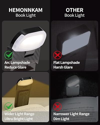 HEMONNKAM Book Reading Light, Rechargeable Clip on Booklight, Eye Caring 3 Color Temperatures & 5 Brightness Levels, Night Use for Bed, Long Lasting, Reading at Night in Bed, Mystic Black thumbnail 6