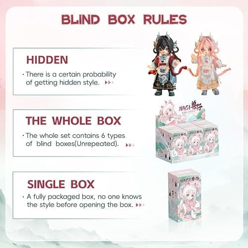 xidondon the untrammeled traveler series blind box thumbnail 5