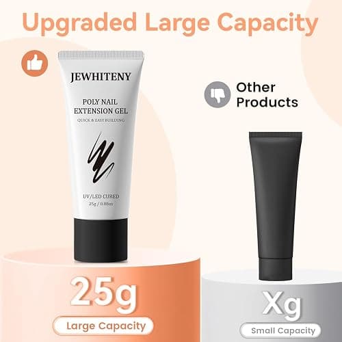 JEWHITENY 2PCS 25g Poly Nail Gel Clear Poly Gel Builder Natural Looking And Long Lasting,Trendy Nail Art Design Salon Professional Technician Tool for Beginner Need U V Lamp Curing thumbnail 5