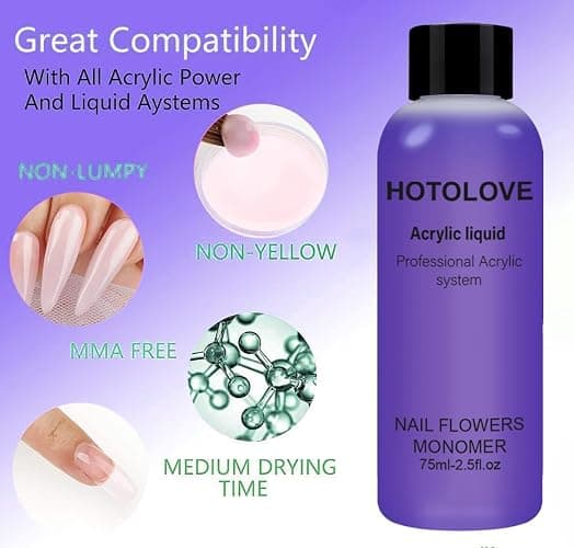 Acrylic Liquid Monomer and Powder Set - Professional Nail Kit Set with 5 Sizes Brush, 4 Color Acrylic Nail Kit for Extension, Carving, Manicure, French Tips Art thumbnail 2