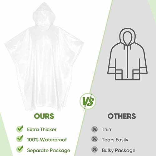 APEXUP Disposable Rain Ponchos for Adults, 5PK/10PK/50PK Emergency Rain Poncho for Camping Hiking Travelling thumbnail 4