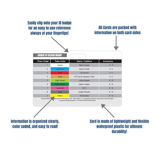 Nurse Nation 30 Horizontal Nursing Badge Reference Cards - Lab Values, EKG, Vitals, and More! (Bonus Cheat Sheets) Great Nurse Gifts - Nursing Student Accessories and Supplies! thumbnail 4