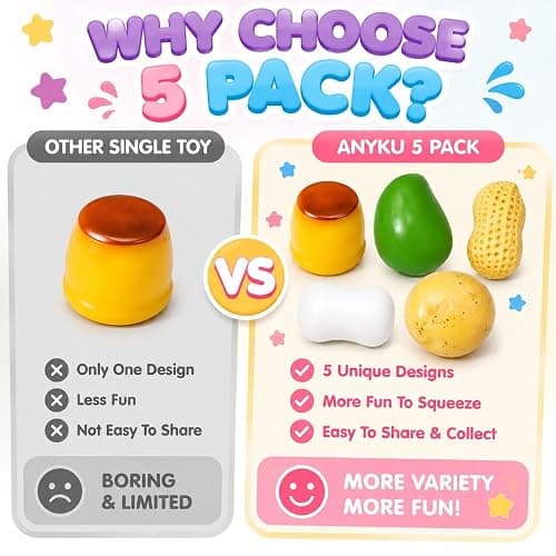 5 Pack Crunchy Squishy Toys Slushy Squeeze Stress Ball Food Toy | Peanut Pudding Potato Mango Soap Bead Filled ASMR Realistic Non Rebound Moldable Adults Party Favor thumbnail 5