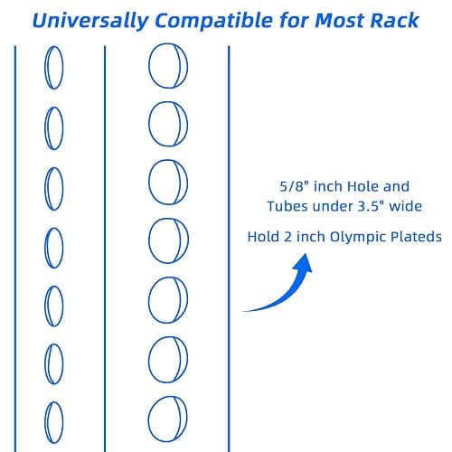 Weight Plate Holder for Power Rack Attachment, Squat Rack Weight Storage for 2 inc Olympic Weight,Compatoble with 2x2, 2x3, 3x3 Power Cage, Fit 1"and 5/8" Hole thumbnail 3