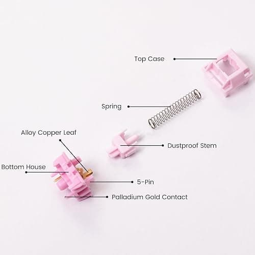 Akko Stellar Rose Switch for Mechanical Gaming Keyboard, 5-Pin 37gf Linear Pre-Lubed Key Switches Custom Keyboard Switch(45pcs) thumbnail 6