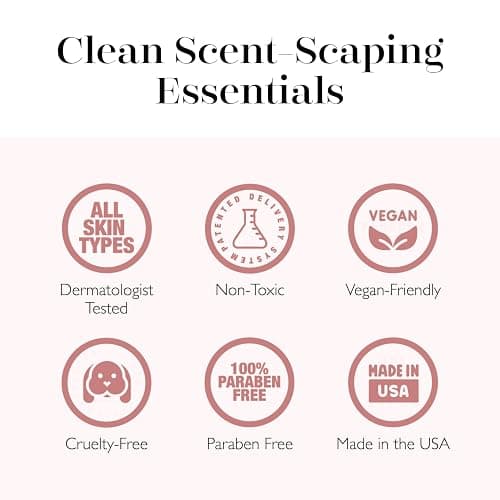 Spongelle Coconut Verbena Wild Flower Buffer Body Scrubber | Bath & Shower Loofah for Women | Exfoliator with Body Wash Infused Sponge | 14+ uses thumbnail 7