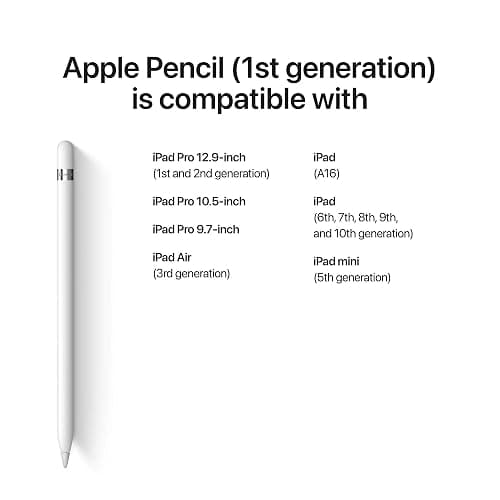Apple Pencil for iPad (1st Generation) Bluetooth and Lightning connector -White (Renewed) thumbnail 4