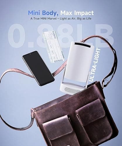 Magcubic Mini Projector with WiFi 6 and Bluetooth 5.4, Portable Projector 4K Support, 5W Soundbase Speaker, Auto Vertical Keystone 180°Rotatable Smart Proyector for Movie Home Outdoor thumbnail 8