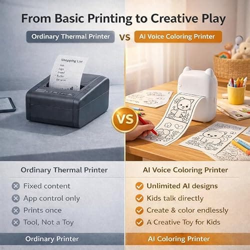 NeuroBuddie AI Voice Sticker Printer for Kids, Mini Thermal Sticker Maker, Inkless Portable Talk-to-Print Printer for Coloring Pages, Journals, DIY & Gifts thumbnail 3