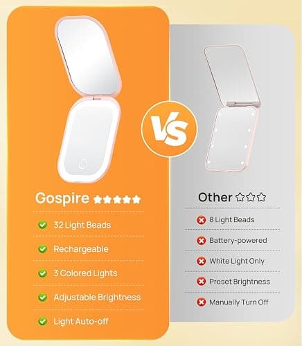 Gospire Lighted Travel Makeup Mirror with Light and Magnification 1X/3X, Stepless Dimming and 3 Color Adjustable Lights, Rechargeable Battery and Compact Size for Purse and Portable Use - Light Pink thumbnail 2