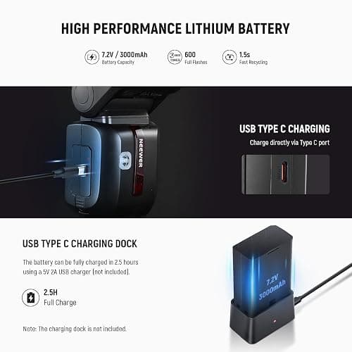 NEEWER Z2PRO-S 2.4G TTL Round Head Flash Speedlite Compatible with Sony, Wireless Compatible with Godox, 76Ws 1/8000s HSS, Upgraded UI, TTL/M TCM Switch, 7.2V/3000mAh Battery, 600 Full Power Flash thumbnail 6