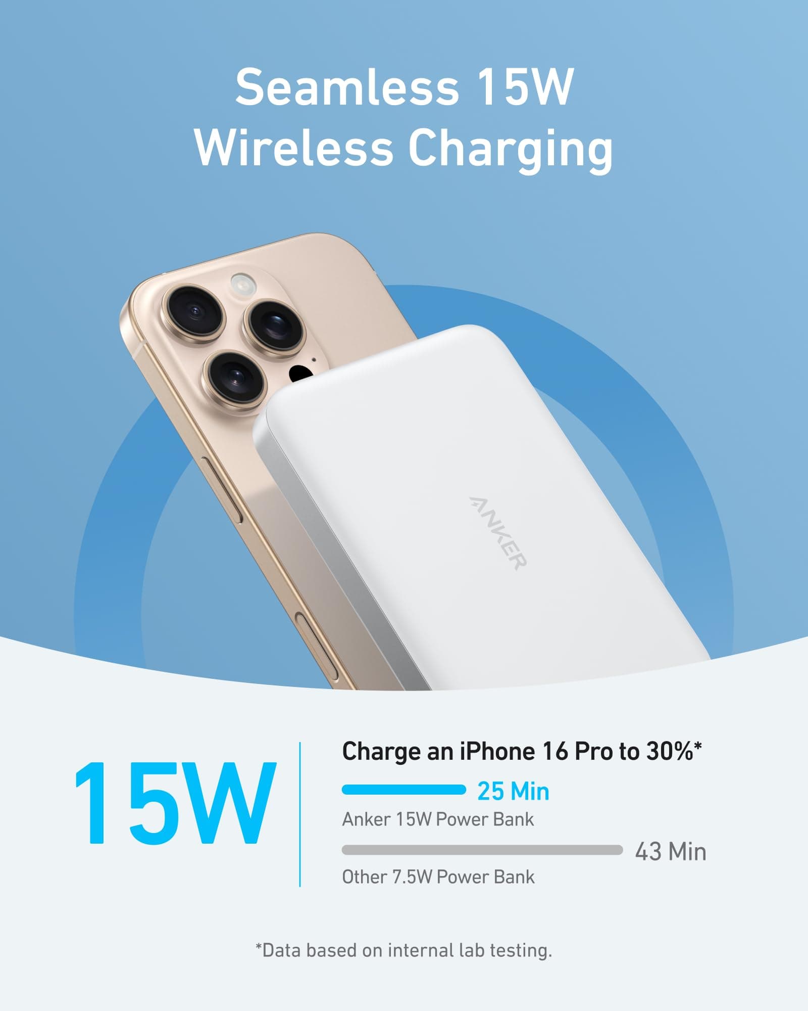 Anker Power Bank PD 30W Batería Portátil 10000mAh, Cargador Inalámbrico Qi2 15W, Ultra Delgado, USB-C Entrada/Salida, Carga Rápida, Control de Temperatura, Compatible con iPhone 12/13/14/15/16 Serie thumbnail 3