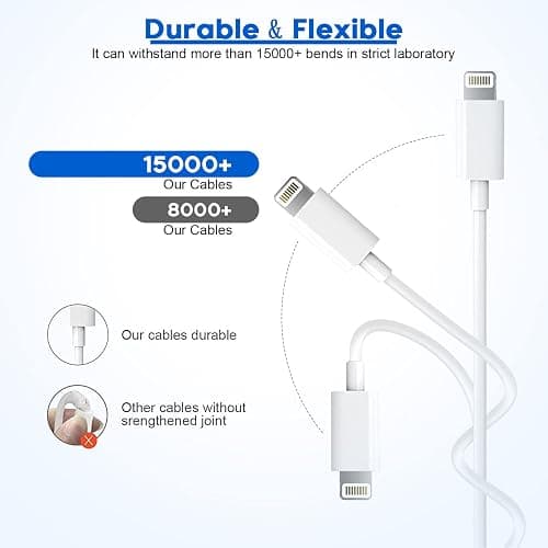 Fast iPhone Charger, iPhone Charger Fast Charging 2Pack Quick Chargers 6ft Long USB C to Lightning Cable Quick Charging Cord USB Charge Block Adapter for iPhone 14 Plus/14 ProMax/13 Mini 12/11/XS/iPad thumbnail 6