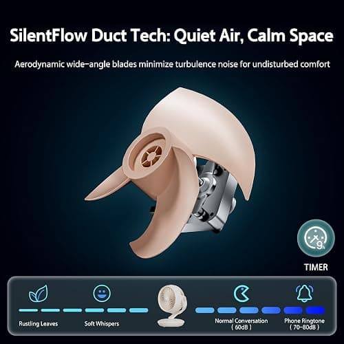 Candy™ Fan for Bedroom,Oscillating Table Fan & Remote Control,8-Speed & Normal Sleep Baby 3 Mode,120°+90° Desk Fan, 9H Timer,10 inch,Led Panel, Touch Adjustment,Portable for Bedroom, Office,Kitchen thumbnail 5