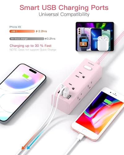 10Ft Extension Cord with Multiple Outlets, Flat Plug Power Strip Surge Protector with 10 Ft Long Cord, 6 Outlet 3 USB Ports (1 USB C), Multi Outlet Wall Plug for Travel, Dorm Room Essentials-Pink thumbnail 5