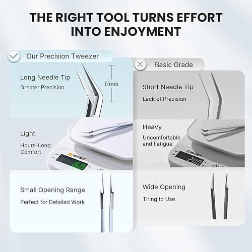 Cryslora Precision Craft Tweezers, Curved Extended Fine Tip Sticker Tweezers for 3D Scene Stickers, Scrapbooking, Journaling, DIY Paper Crafts, (Blue) thumbnail 9