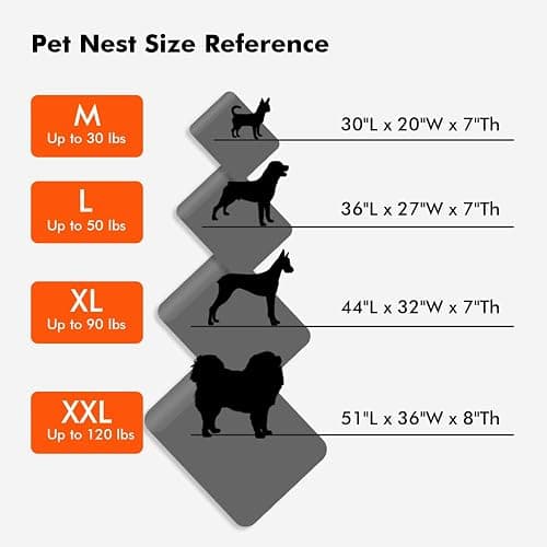 HEATFOX Upgraded Heated Dog Bed L-Shaped Chaise,12V Safe Voltage Arthritis Dog Bed with Memory Foam, Heated Pet Bed with Waterproof Cover for Medium, Large Dogs/M thumbnail 8