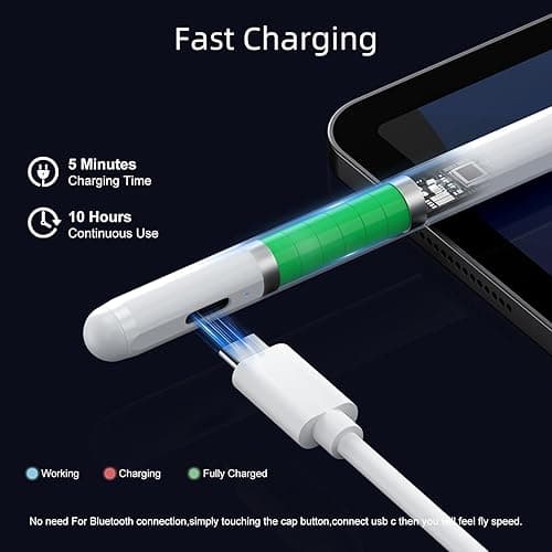 Stylus Pen for iPad 6th-11th Generation-2X Fast Charge Active Pencil Compatible with 2018-2025 Apple iPad Pro 11"/12.9"/M4, iPad Air 3/4/5/M2/M3,iPad mini 5/6 Gen-White thumbnail 4
