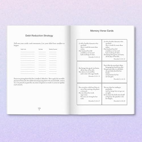 Becoming the Woman God Wants Me to Be: A 90-Day Guide to Living the Proverbs 31 Life – A Proverbs 31 Bible Study and Workbook for Christian Women thumbnail 9