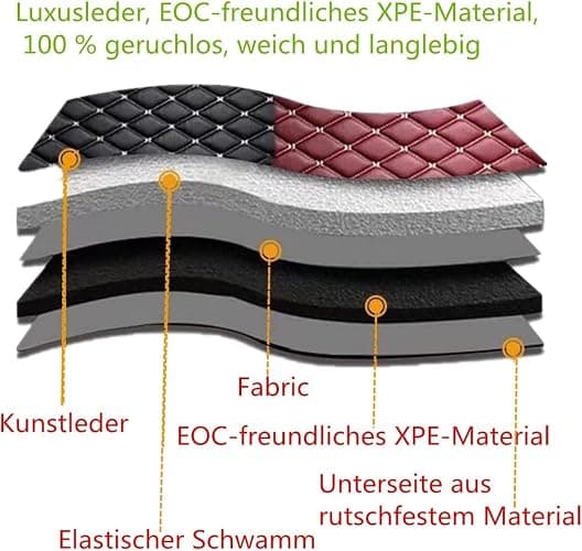 Personalisierung Anpassen Autofussmatten - 3D Luxus PU-Leder Auto Fussmatten Massanfertigung, Nach Maß Fußmatten Kompatibel mit 99% AutoMarke Modell (Schwarz Rot) thumbnail 6
