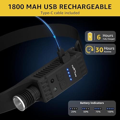 Head Torch Rechargeable, [2 Pack] Super Bright 230° Wide Beam Adjustable Focus Headtorch, 30 Hrs Runtime, 8 Modes with Motion Sensor, Waterproof Lightweight Headlamp for Camping Running Fishing thumbnail 2