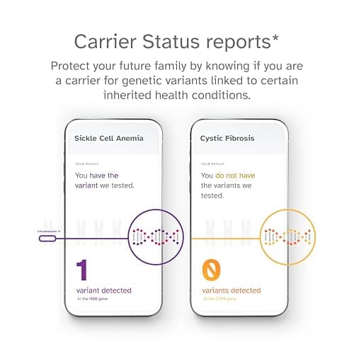 23andMe Health + Ancestry Service: DNA Test Kit, FDA-Authorized Reports, Genetic Test, Health Predispositions, Carrier Status, Wellness, Family Tree (Before You Buy See Important Test Info Below) thumbnail 4