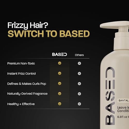 BASED Leave-In Conditioner, Instant Frizz Control, Hydrates & Nourishes Hair, Premium Leave-In Conditioner for Men, Healthy Frizz-Free Hair in Minutes (6.8 Fl Oz Pack of 1) thumbnail 6