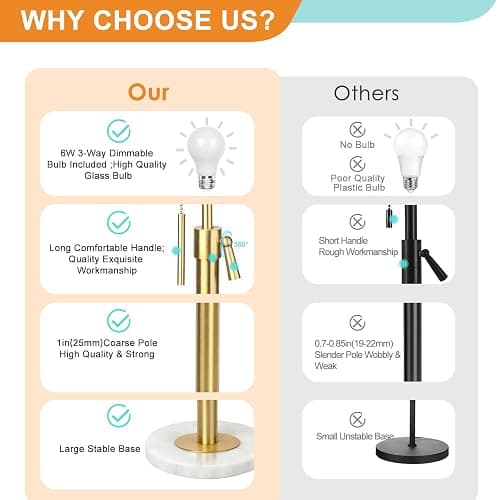 【Upgrade】 Gold Floor Lamps for Living Room, 55"-67" Height Adjustable Modern Standing Lamp with Marble Base, Pull Chain Switch, 3-Way Dimmable Tall Pole Lamp for Bedroom Office Reading, Bulb Included thumbnail 5