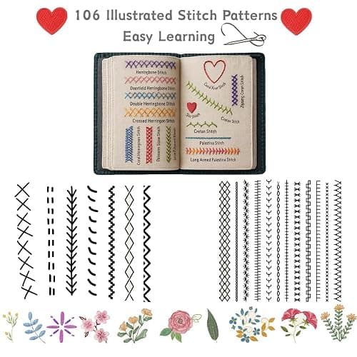 2026 Upgraded Embroidery Stitch Book Kit, 106 Patterns with Tools & Tutorials, 86 PCS Beginner Embroidery Kit, Portable All-in-One Hand Embroidery Book for Adults & DIY Craft Lovers thumbnail 3